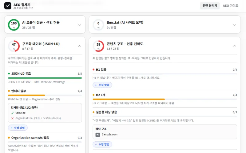 3단계 — 세부 항목과 수정 방법 확인 화면